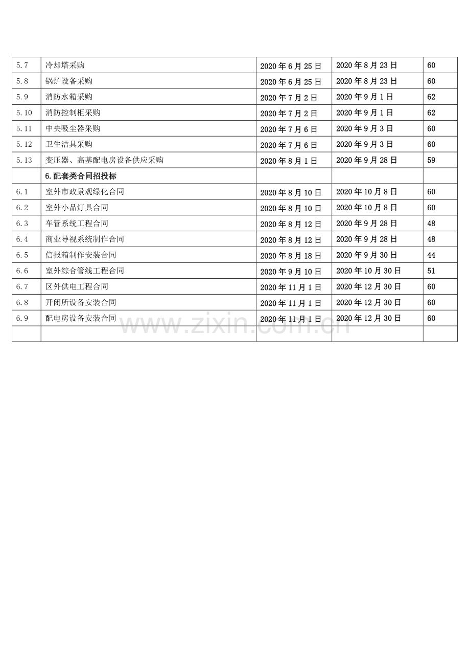 招投标合同计划表.doc_第3页