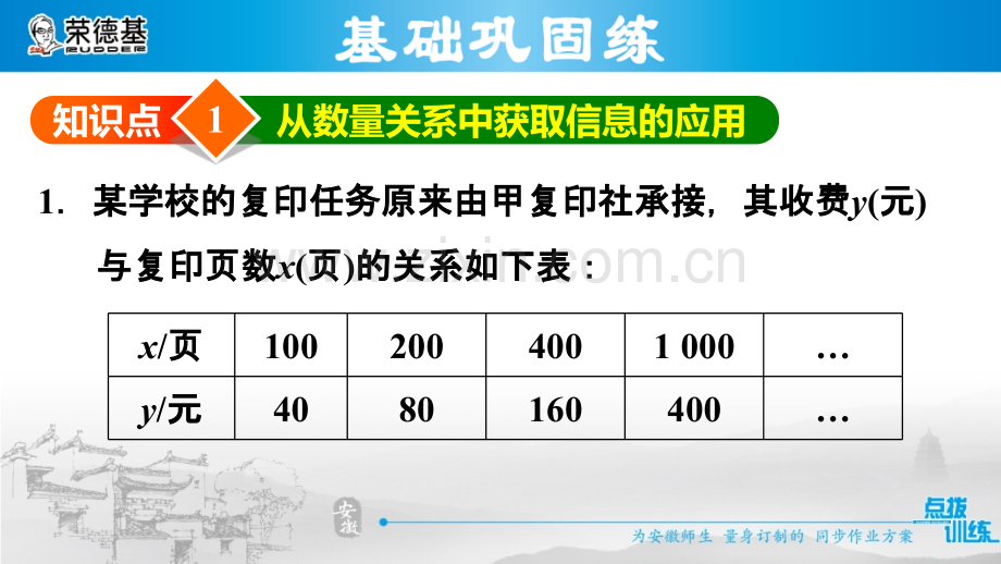 12.2.5--含两个一次函数(图像)的应用.ppt_第3页