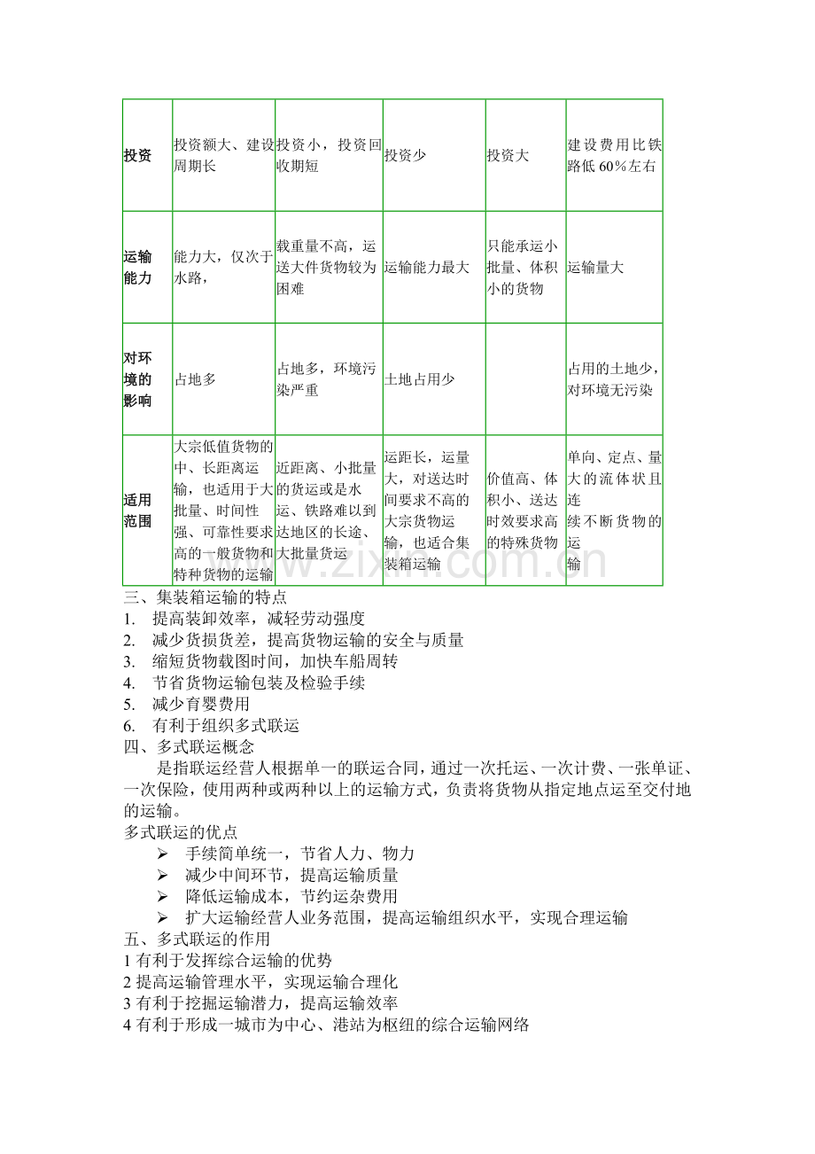 运输复习资料2013.doc_第3页