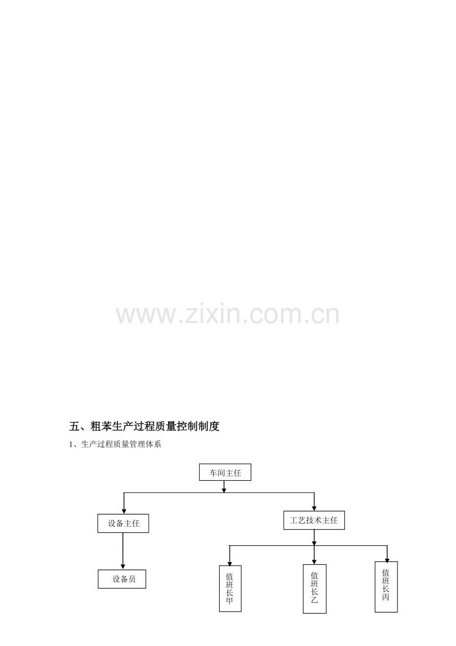 粗苯生产过程控制制度1.doc_第1页