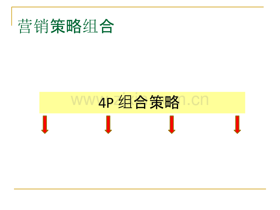 第六章营销策略组合.ppt_第3页