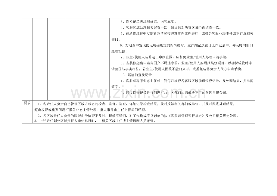 客服职责划分.doc_第2页