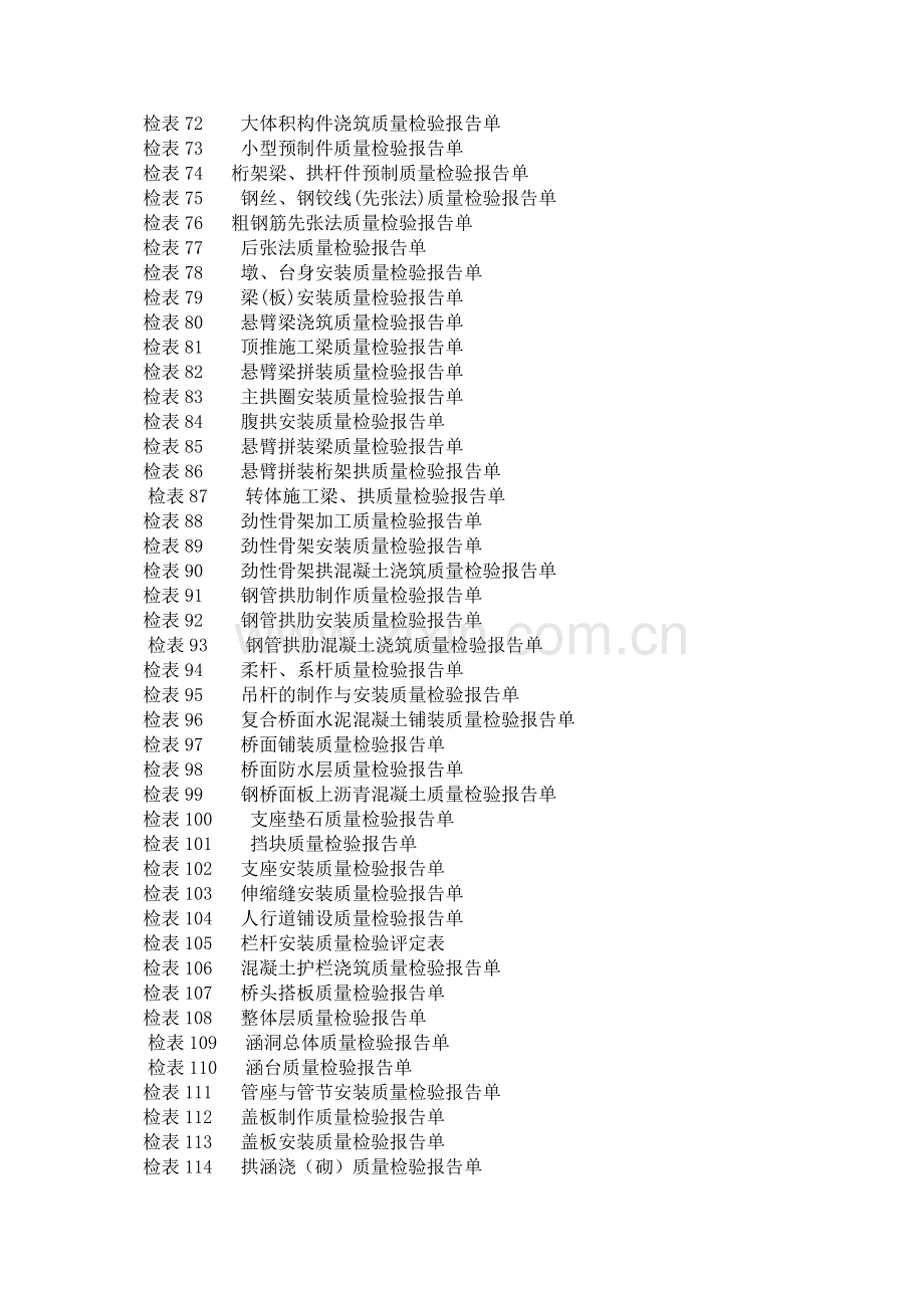 公路工程施工表格(第二册)(检验报告单).doc_第3页