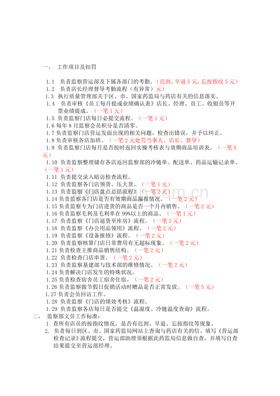 2013-05营运部监察岗位职责.doc_第1页