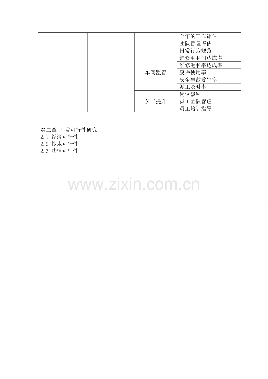 江西省某4S店机电维修员工考核指标.doc_第2页