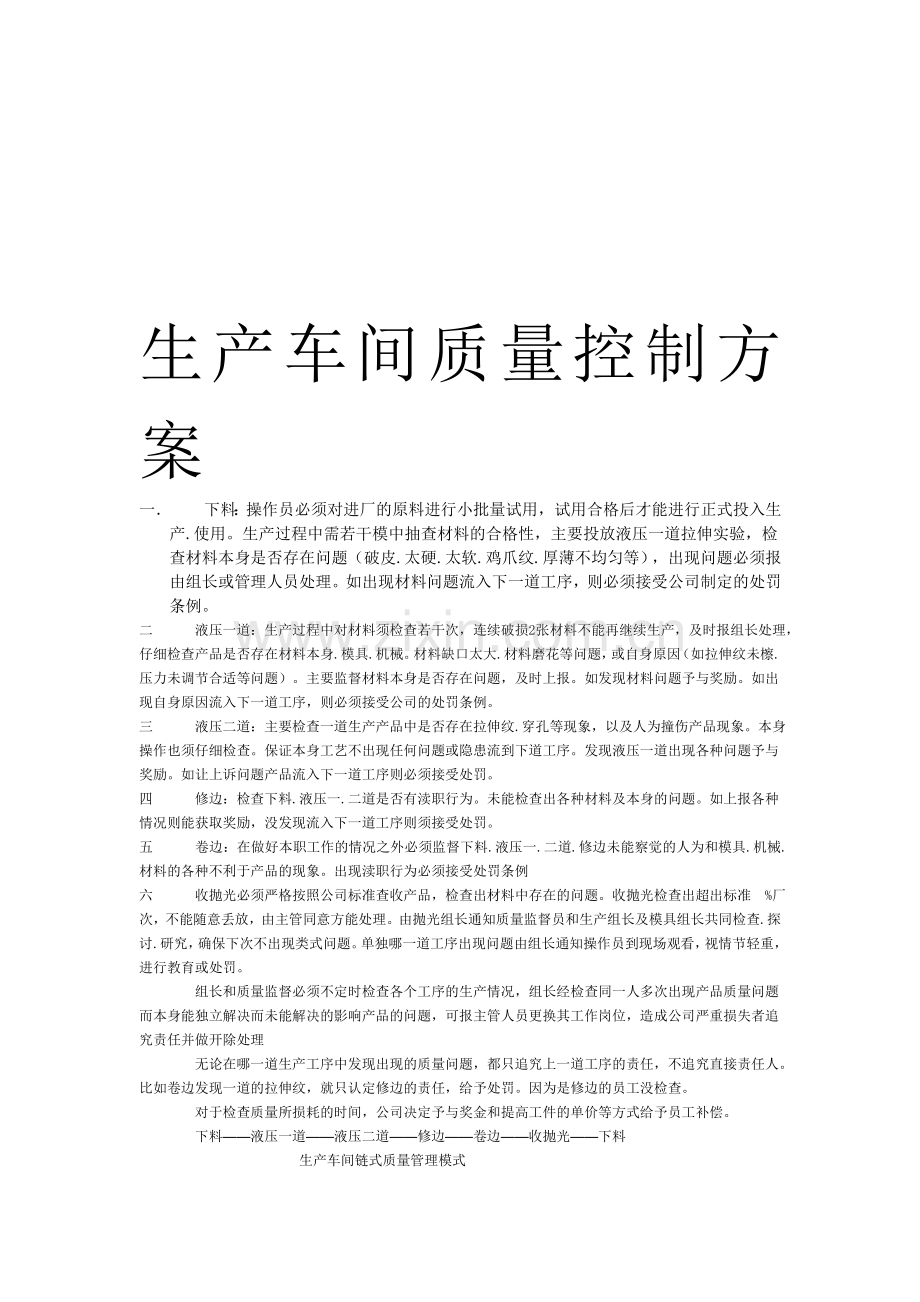 生产车间质量控制方案.doc_第1页