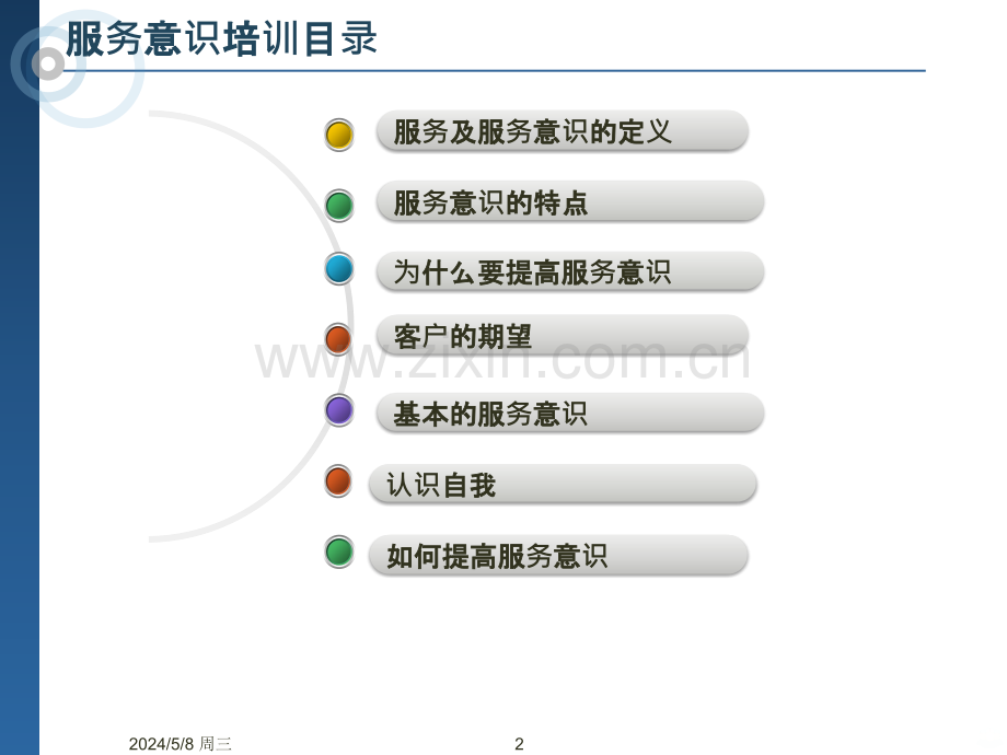 如何提高服务意识.pptx_第2页