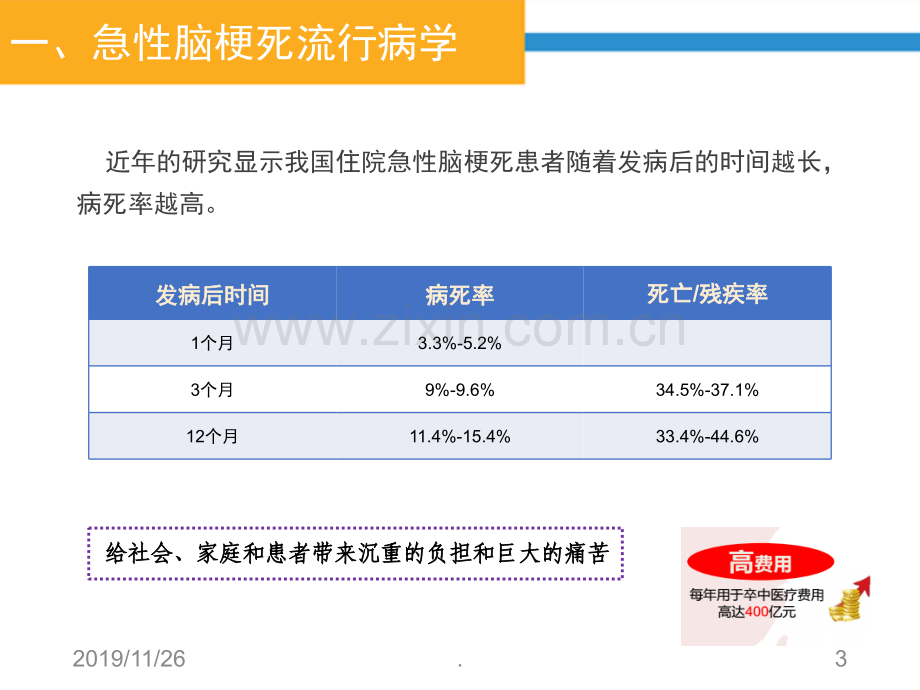 急性脑梗塞的规范化诊疗.ppt_第3页