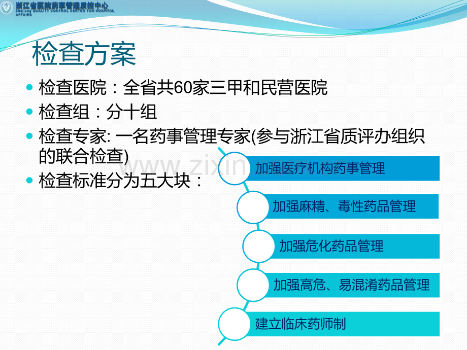 2015年浙江省医疗机构药事管理考核标准解读.pptx_第2页