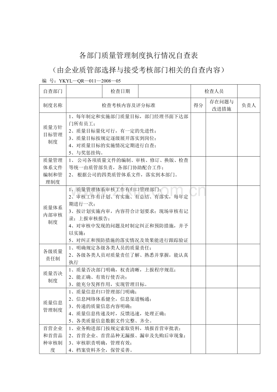 各部门质量管理制度执行情况自查表.doc_第2页