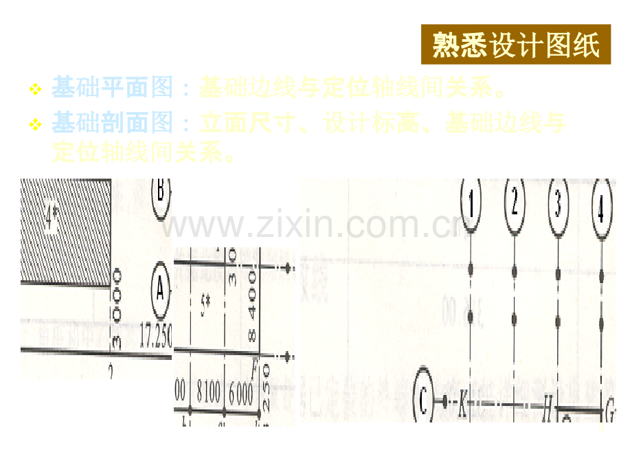 建筑定位放线规则剖析.ppt_第3页