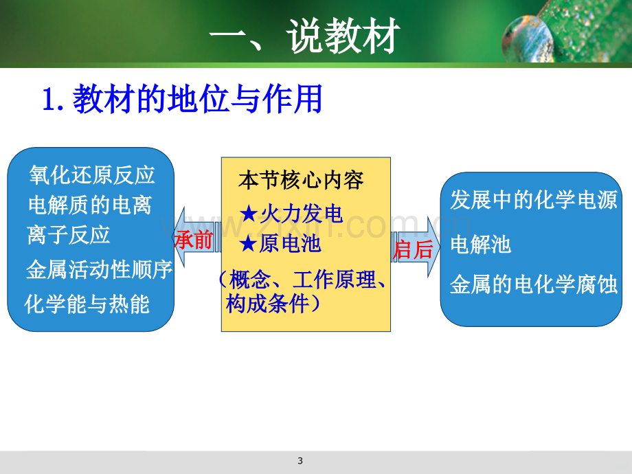 化学能与电能优质课说课稿.ppt_第3页