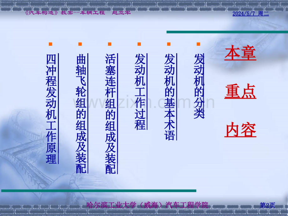 发动机工作原理和总体构造修改副本解析.ppt_第2页