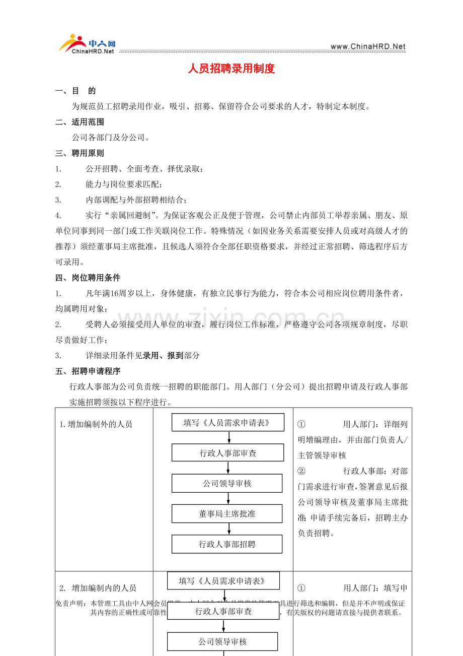 人员招聘录用制度.doc_第1页