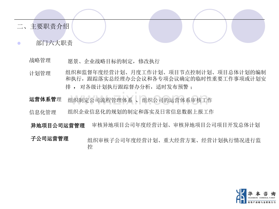 运营管理部制度流程.ppt_第3页