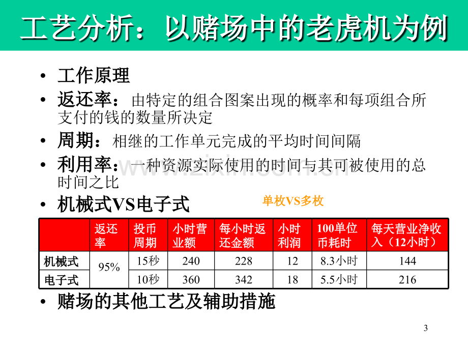 三工艺流程分析.ppt_第3页