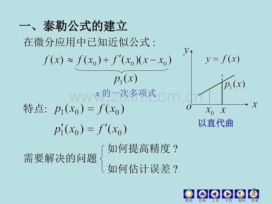 几个初等函数的麦克劳林公式.ppt_第2页