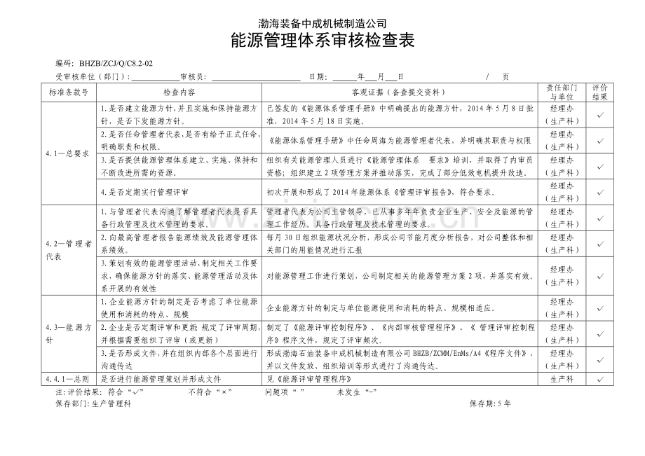 能源管理体系23331-2012审核检查表清单.doc_第1页