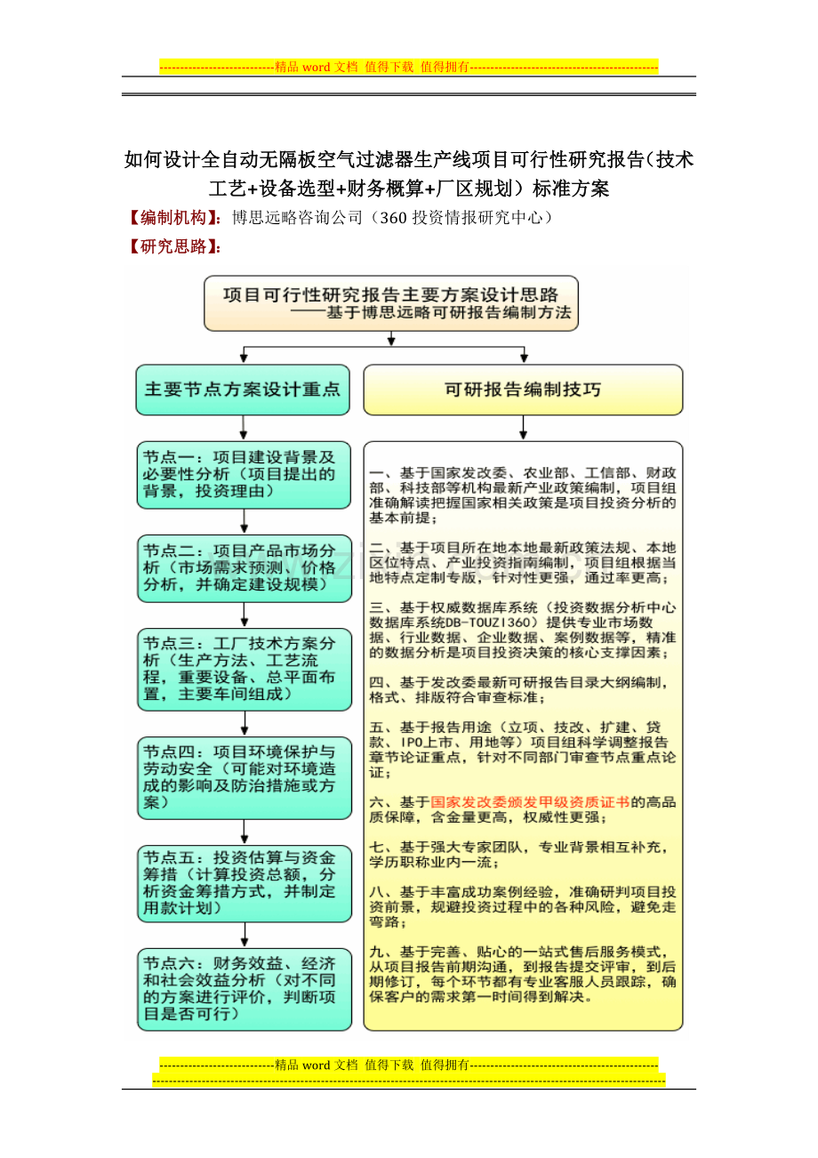 全自动无隔板空气过滤器生产线项目可行性研究报告(技术工艺-设备选型-财务概算-厂区规划)投资方案.docx_第1页