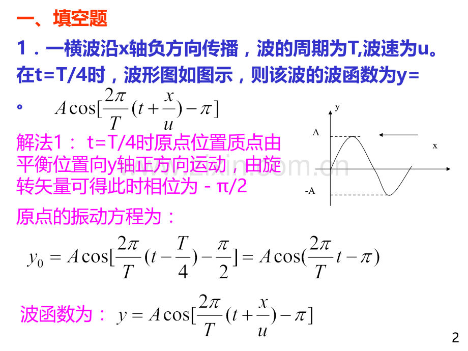 大学物理规范作业B上册振动和波解答.ppt_第2页