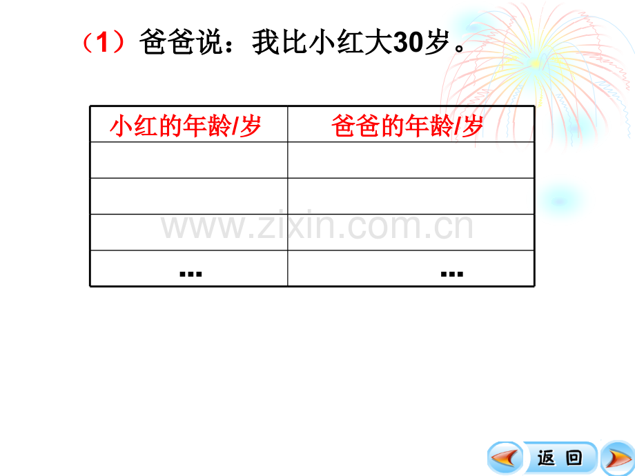 五年级用字母表示数公开课.ppt_第3页