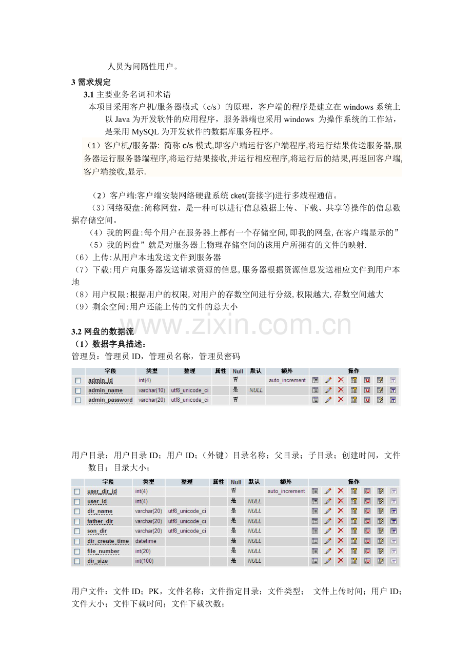 网盘-需求分析.doc_第2页