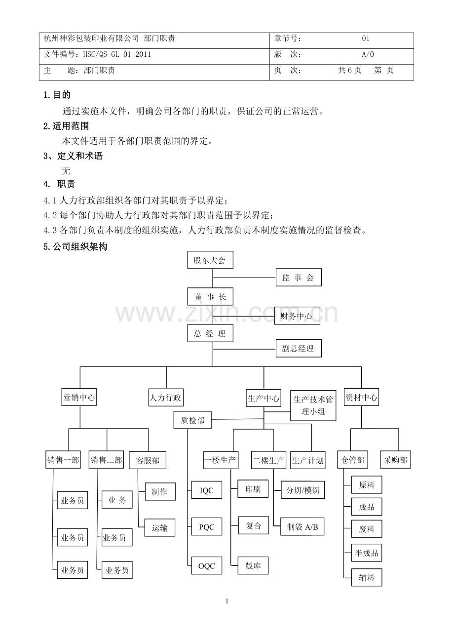 公司部门职责管理制度.doc_第1页