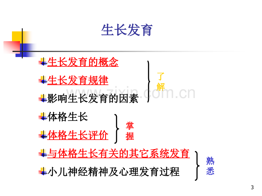 生长发育儿科学上海交通大学医学院附属新华医院.ppt_第3页