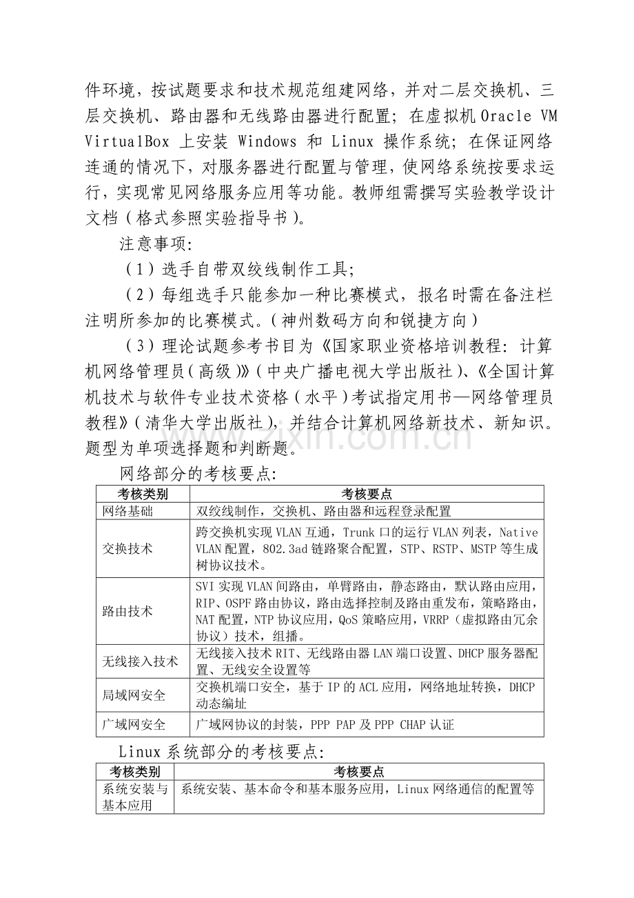 2013年南通市职业学校技能大赛信息技术类项目实施方案.doc_第2页