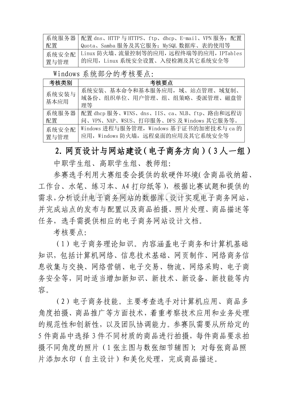 2013年南通市职业学校技能大赛信息技术类项目实施方案.doc_第3页