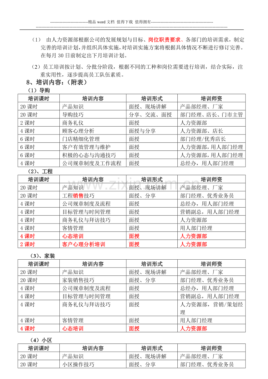 培训制度2010修改.doc_第2页