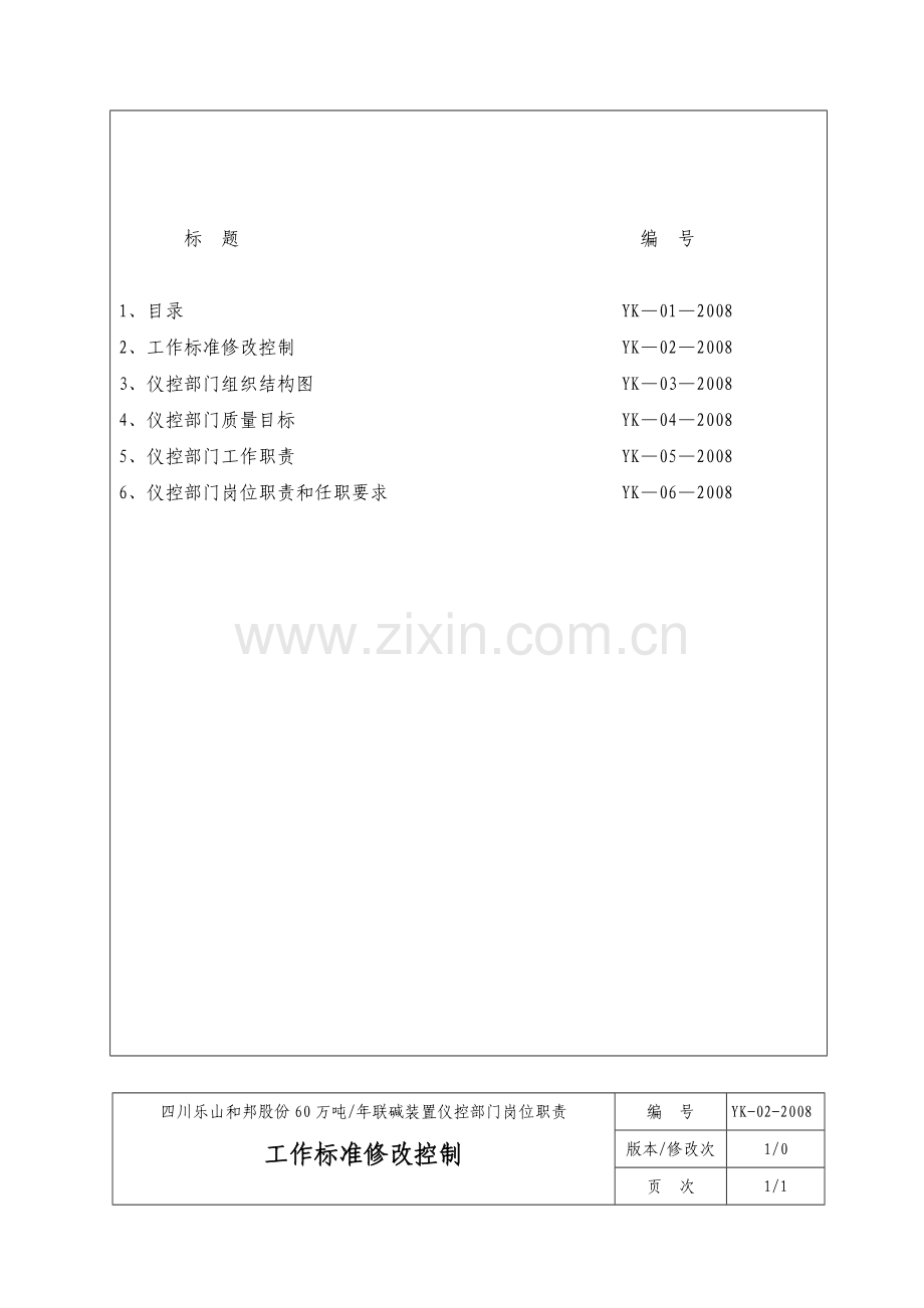 仪控岗位职责终版.doc_第3页