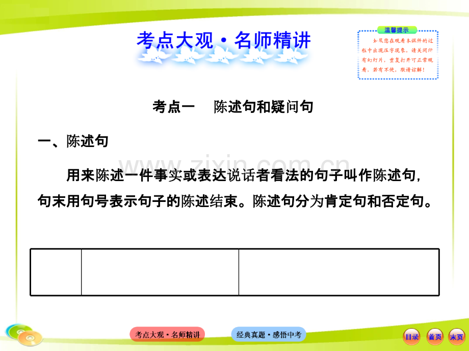 初中英语语法之句子的种类.ppt_第2页