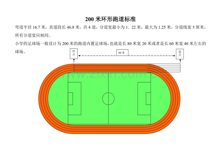 200米环形跑道标准.doc_第1页