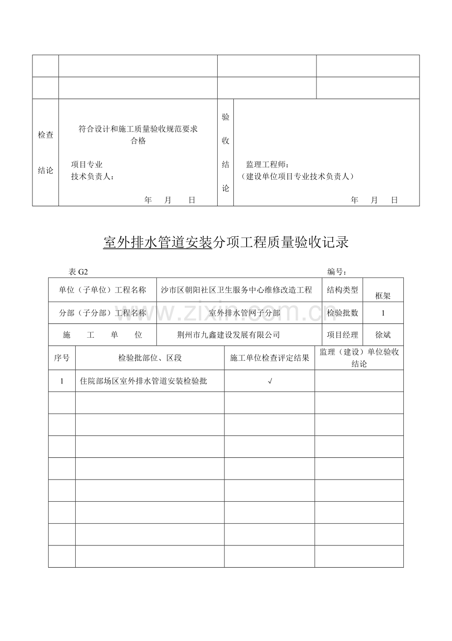 分项工程验收表.doc_第3页