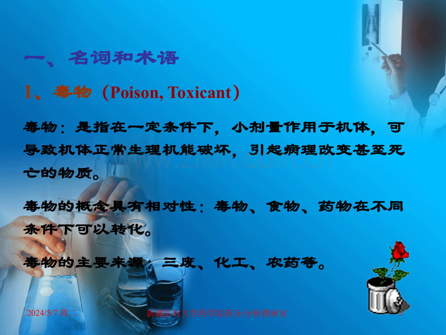 毒物分析.ppt_第3页