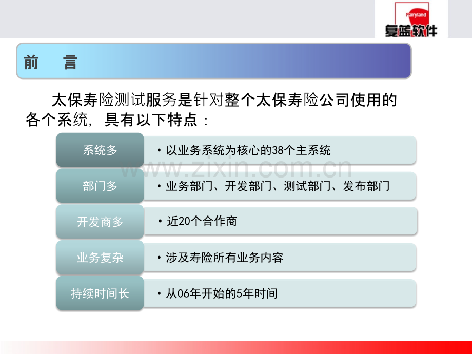 软件测试体系与管理经验分享与探讨.pptx_第3页