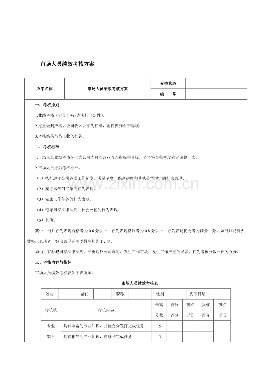 市场人员绩效考核方案-范本.doc_第1页