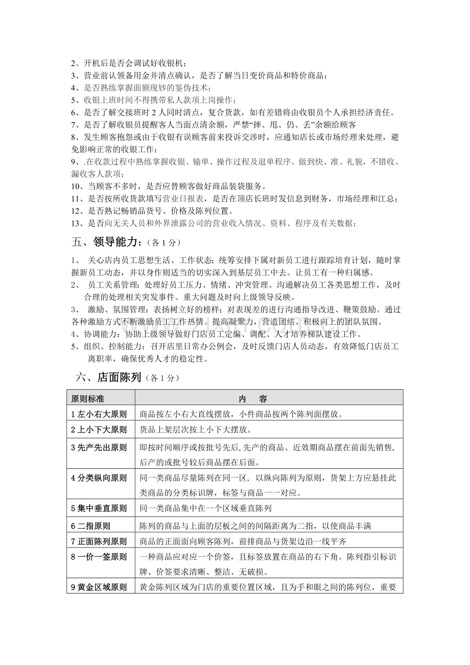 实习督导的考核标准.doc_第2页