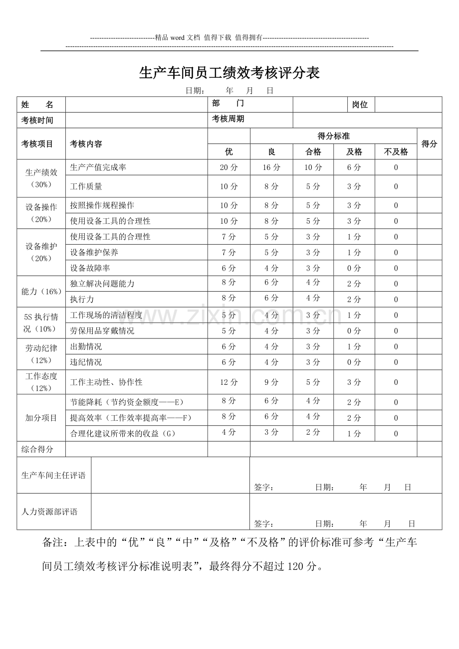 生产车间工人绩效考核方案.doc_第2页