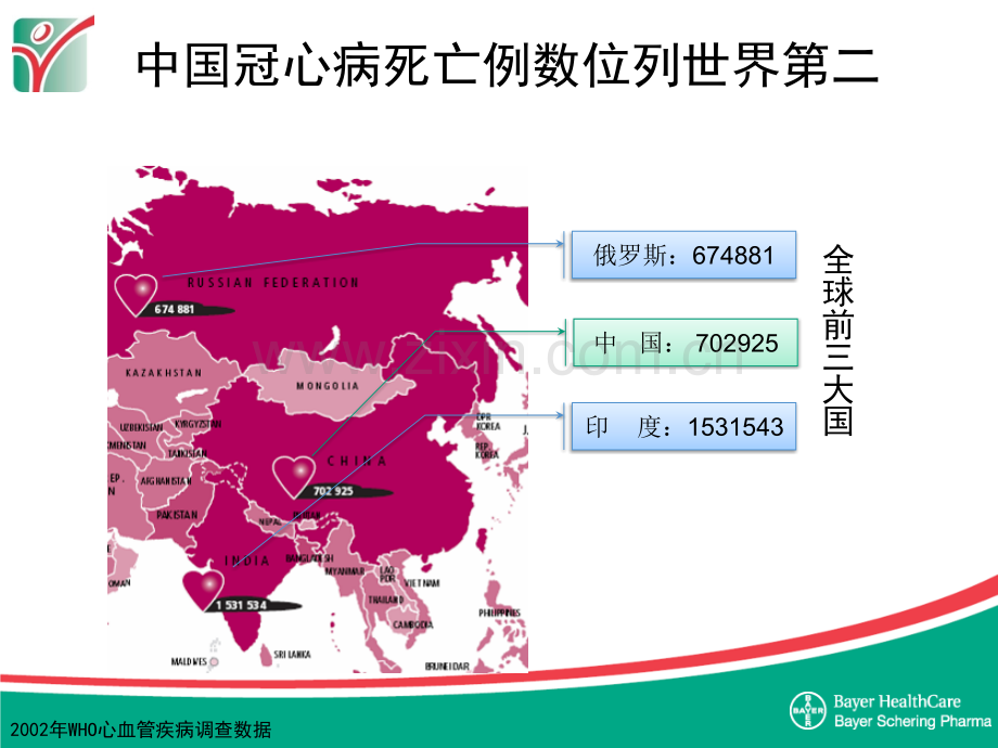 冠心病二级预防(基层医生版)0309.ppt_第3页