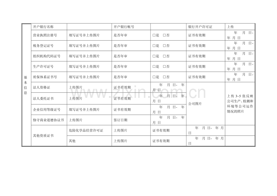 中国石化供应商准入与现场考察评价标准--化工辅料专业-(生产商).doc_第2页