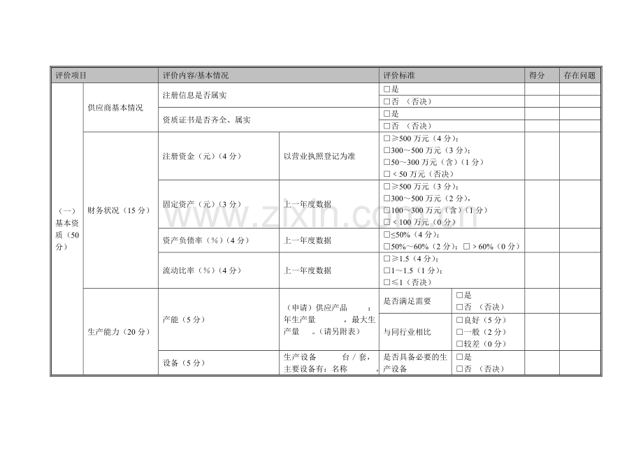 中国石化供应商准入与现场考察评价标准--化工辅料专业-(生产商).doc_第3页