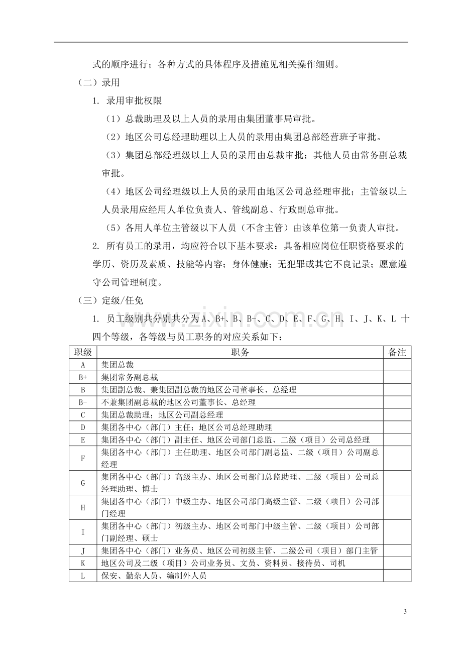 某房地产公司人力资源管理制度.doc_第3页