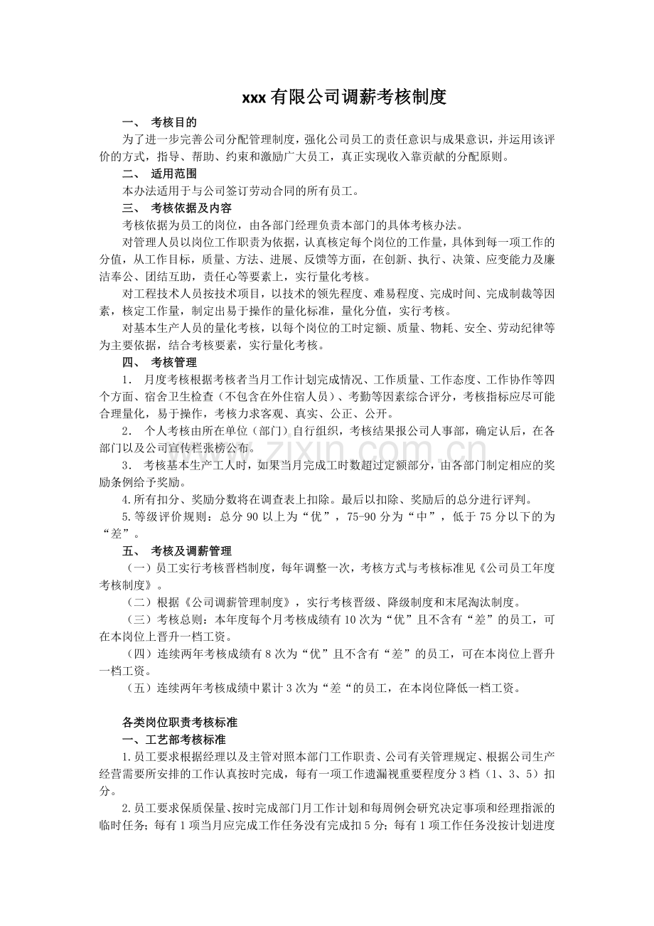 公司薪酬升降管理制度.docx_第1页