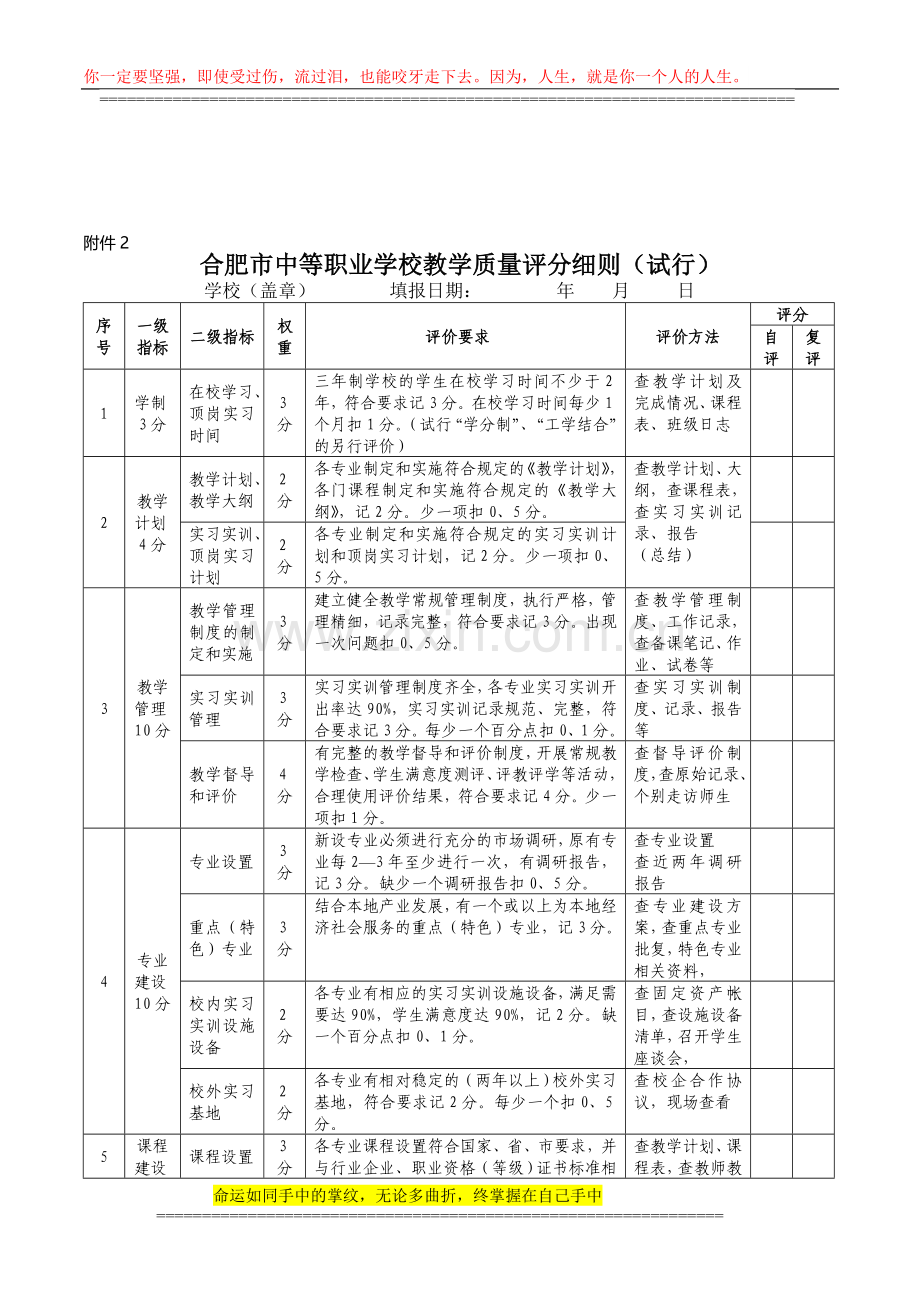 合肥市中等职业学校教学质量评价方案.doc_第3页