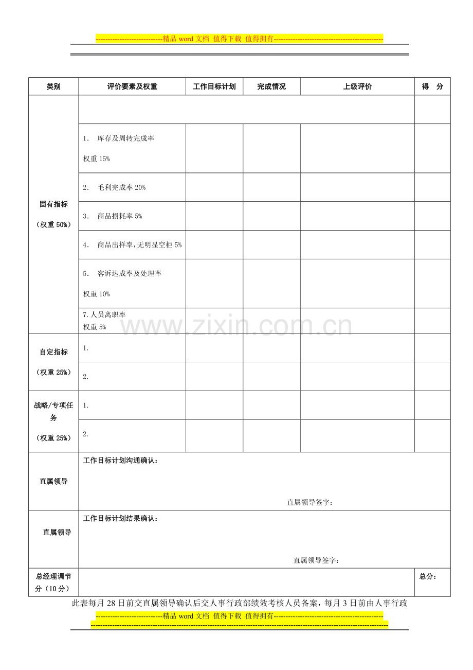 门店绩效考核表格.doc_第1页