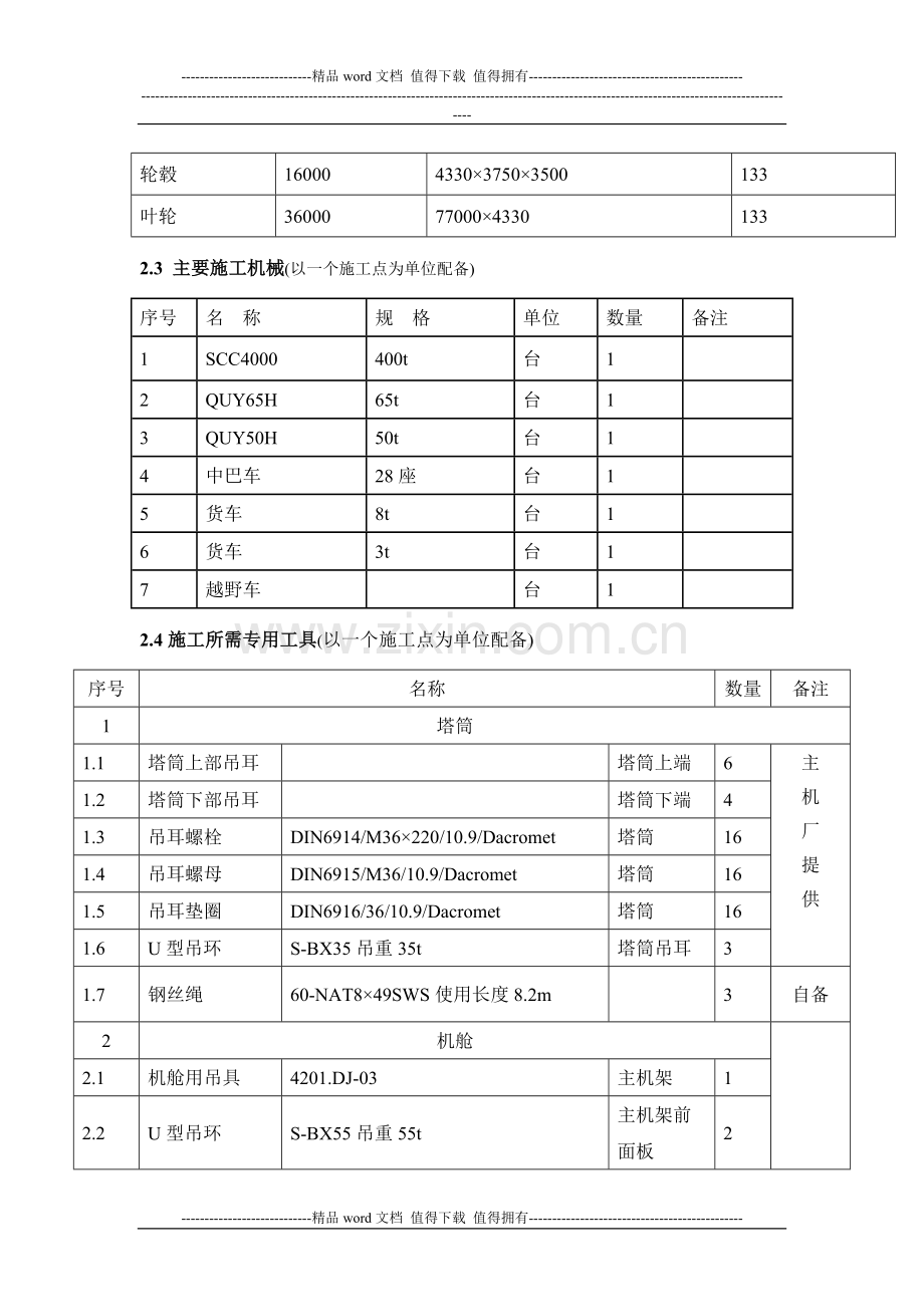 吊装方案Microsoft-Word-文档.doc_第3页