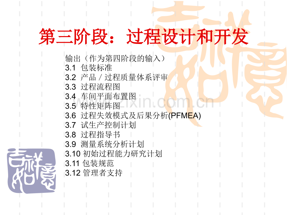 APQP第三阶段.ppt_第1页