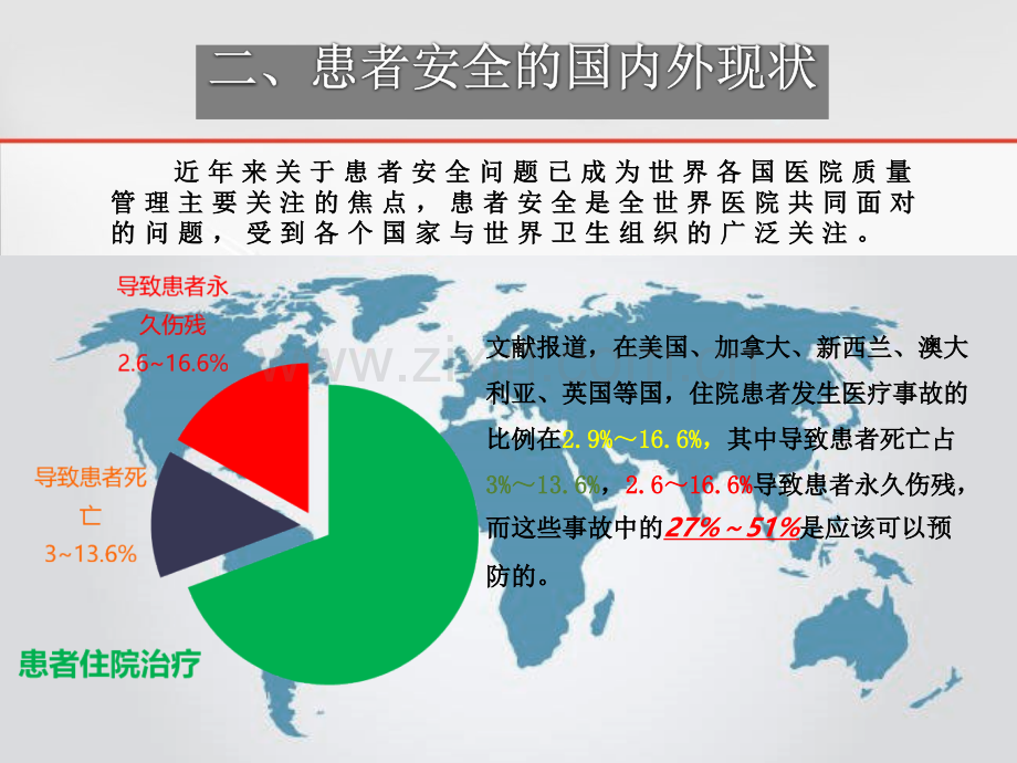 护理安全管理现状与思考课件.ppt_第3页